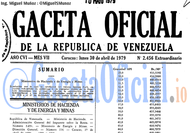 Gaceta Oficial 2456 del 30 Abril 1979