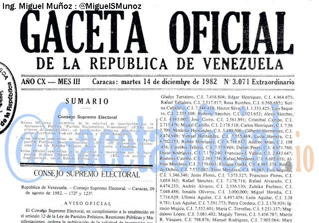 Gaceta Oficial 3071 del 14 Diciembre 1982