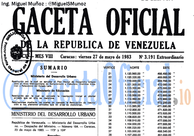 Gaceta Oficial 3191 del 27 Mayo 1983