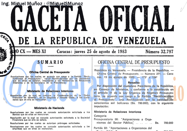 Gaceta Oficial 32797 del 25 Agosto 1983