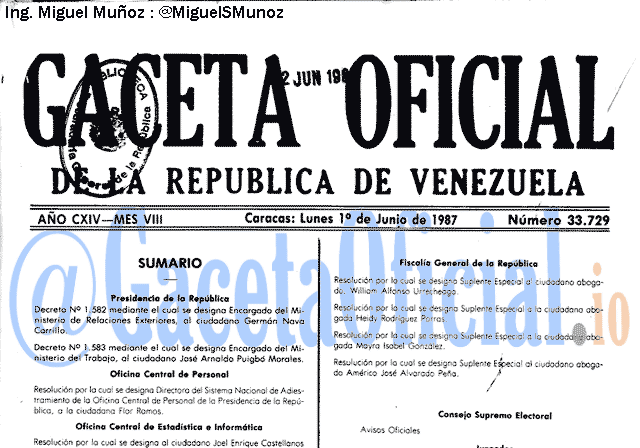 Gaceta Oficial 33729 del 1 Junio 1987