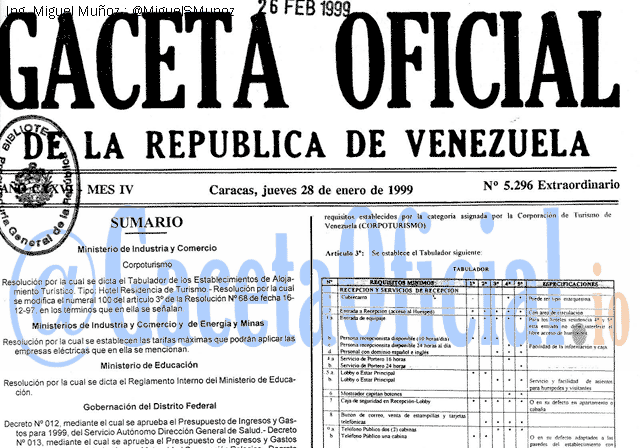 Gaceta Oficial 5296 del 28 Enero 1999